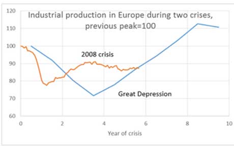 Tiden rinner som sand när jag skriver i vatten.