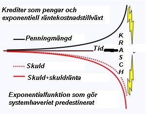 Svd censurerar detta.