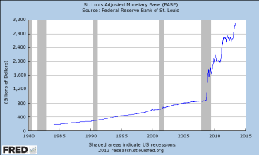 Planerad penningmängd
