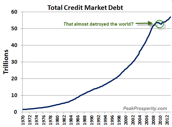 Total-Credit-MD-10-24-2013 1-46-39