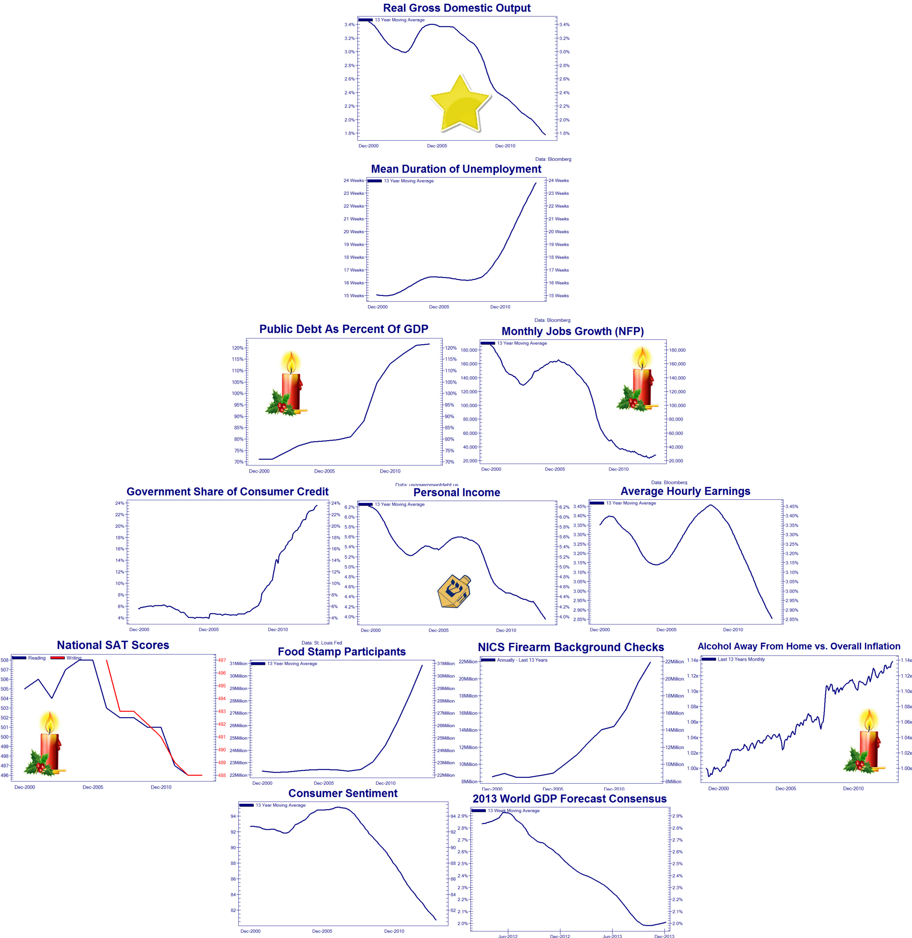 Lyckotalet 13 är döden.