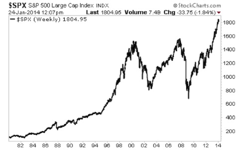 Så lite är botten på så mycket