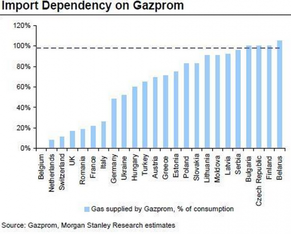 20140321_gazpromia_0