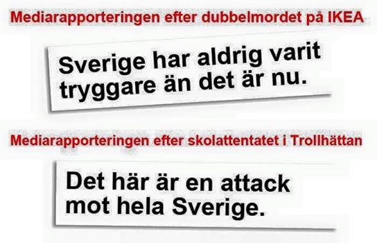 Ikea trollhätt media