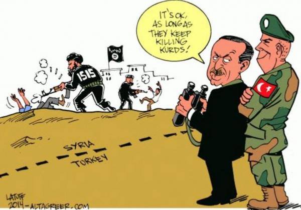 Från Turkiet till Artic Sea