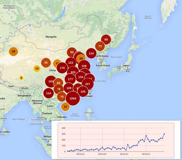 Kinesisk arbetsmarknad