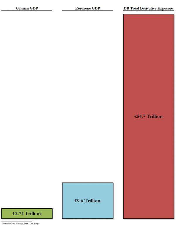 Samma Text Tre Veckor Senare