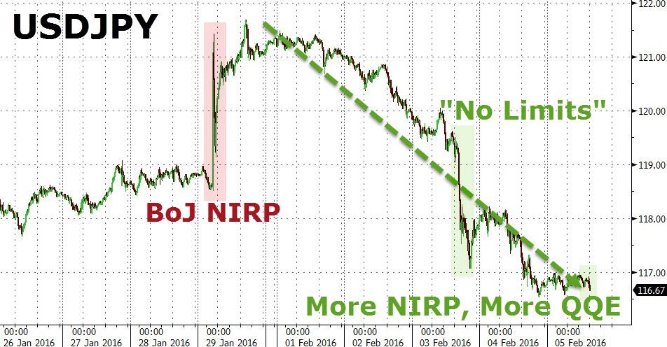 Potent Försvunnen Ökad Penningmängd
