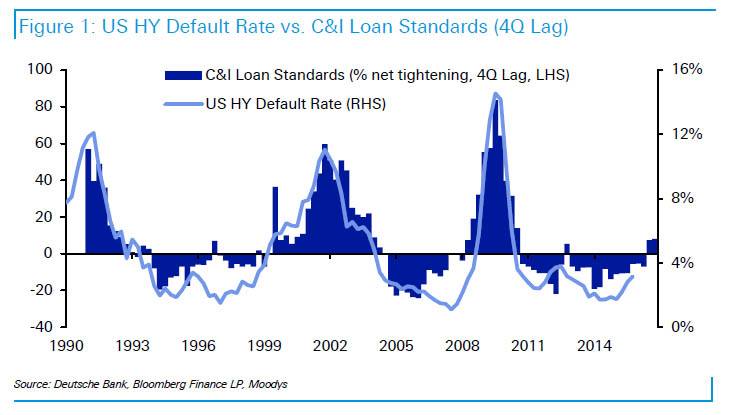 Offentlig Nedräkning