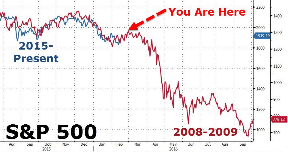 12734089_10207243663584709_19814781027765917_n