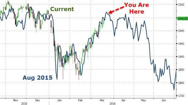 Ovillkorligt Klagande