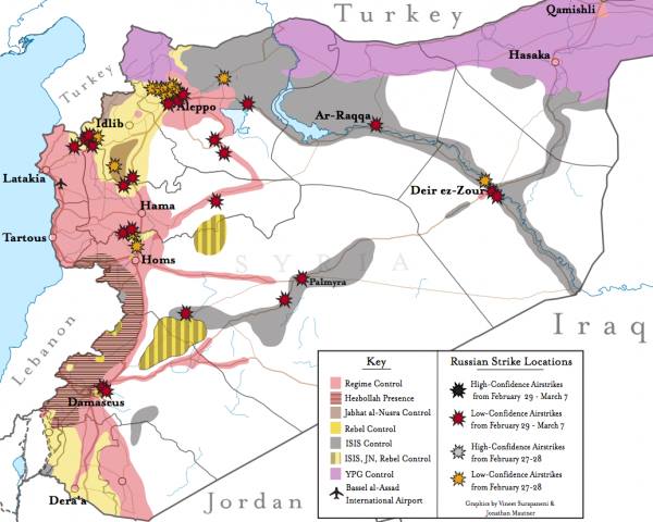 Palmyra Som Mänskligt Arv