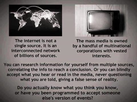 Människans Gemensamt Individuella Historia