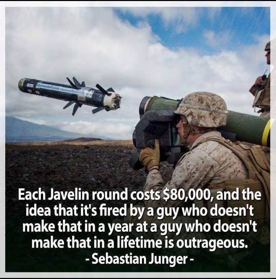 Inte Skitsvårt Att Förstå