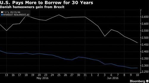 13394039_10208133150741332_2173534583966048356_n