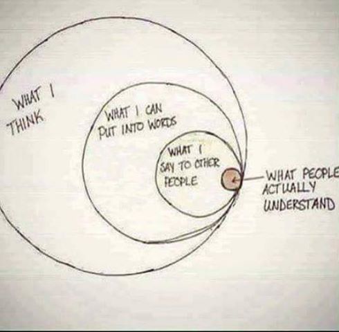 Språkvårdsillustration