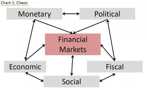 Lika Barn Leka Bäst Eller Pest?