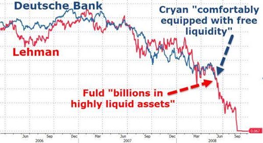 Blinkande Verklighet