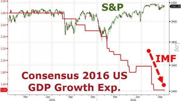 Garanterad Framtidsbelysning