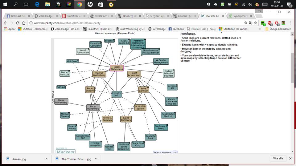 Verka Utan Att Synas