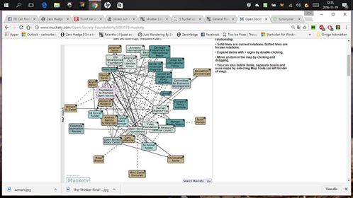 Kopplingar På Håll
