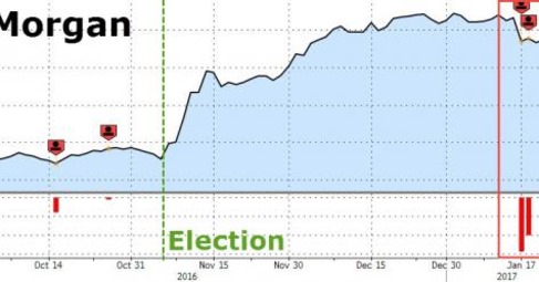 Aldrig Någonsin I Sverige