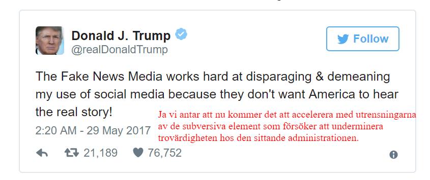 Kommunikationsfunktion