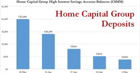 Värdeskapande Produktion