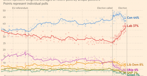 Åt Helvete För ...