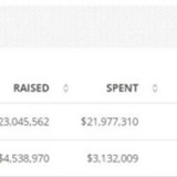 Rysk Världserövring