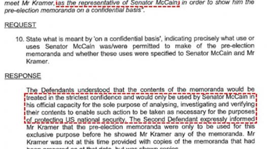 Självgrävd Överraskning