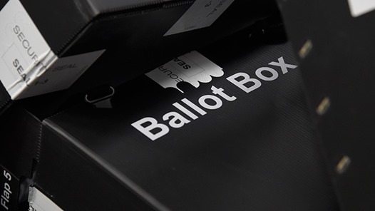 Censur För Självbevarande