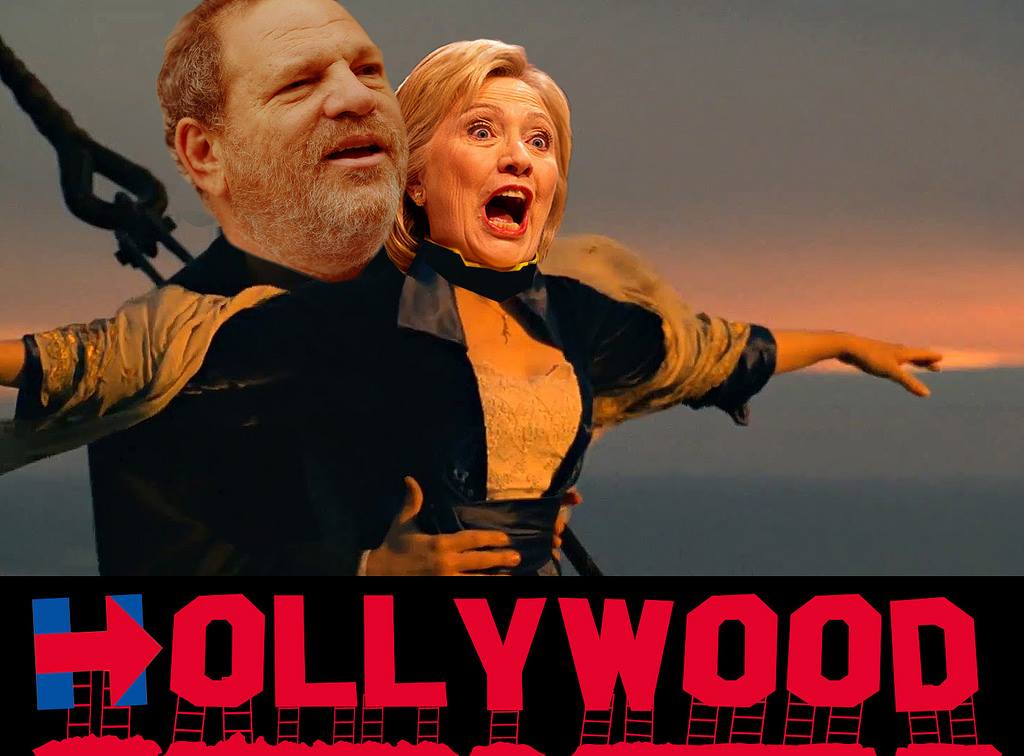 Svensk Filmindustris Ägandeförhållanden