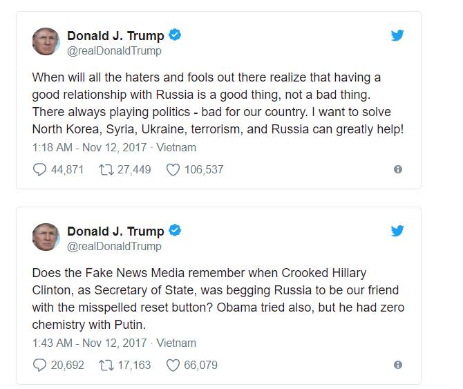 För Totalexponering