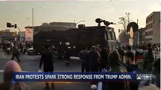 Faktor Att bortse Från