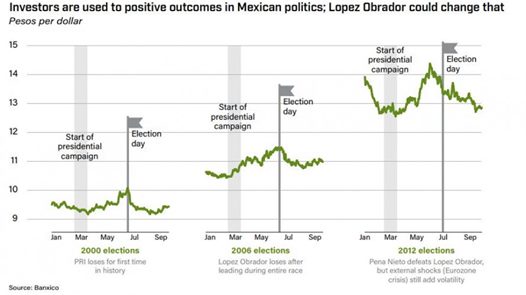 Mer Rättvisande Fråga