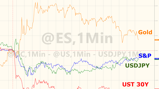 Ännu Ett Brytande Strå