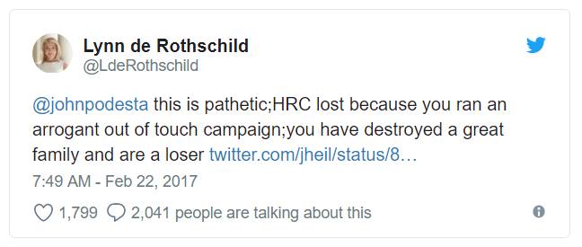 Angående Rothschilddominans