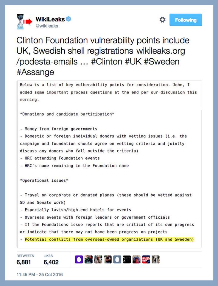 Sverige & Clinton Foundation