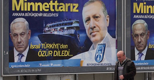 Grund För Utveckling