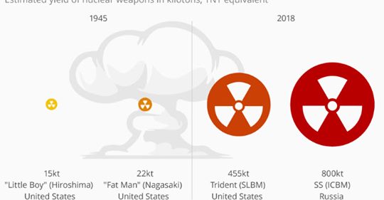 Tidsenligt Tapetmönster
