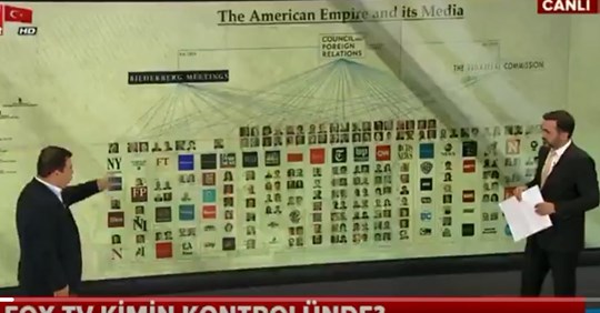 Storskaliga Asymmetriska Motåtgärder