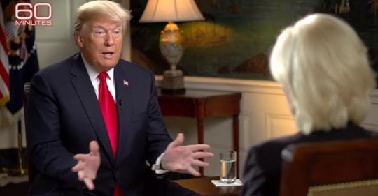 Det Blir Konsekvenser