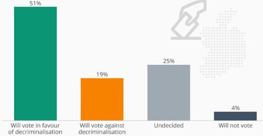 Saknad Svensk Visdom