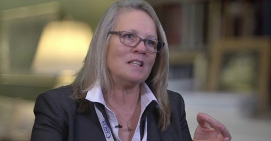 Olika Begreppsinnebörd