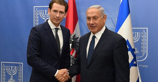 Stigmatiserande Polariseringsverktyg