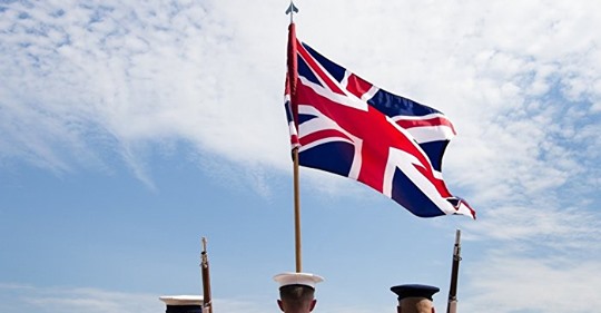 Globala Speländringar Över Tid