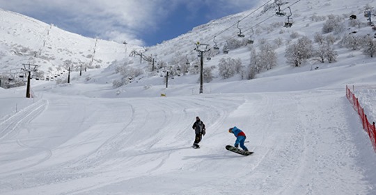 Formateringspublicering