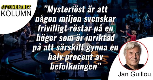 Mekaniskt Glömsk Guillou