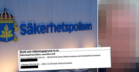 Uppenbar För Möjlig Utpressning